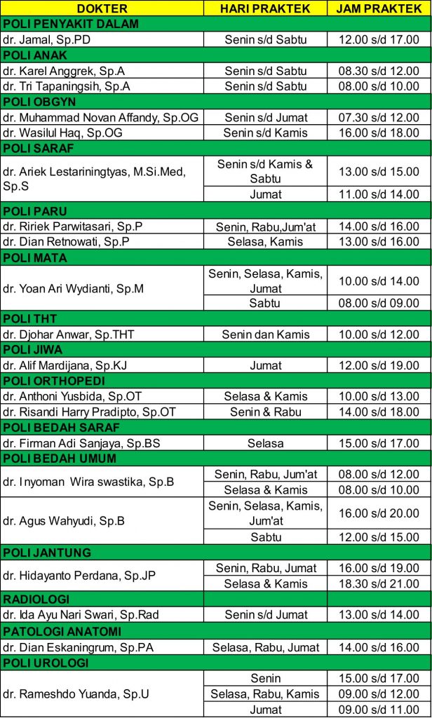 Jadwal Dokter Wava Husada - Homecare24